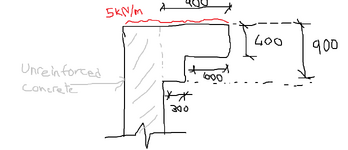 Unreinforced Concrete Section Analysis.png