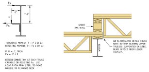 truss bearing with torsion - 2024-11-04.jpg