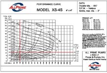 XS-4S 150GPM@30FTHD.jpg