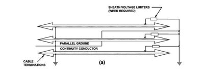 Single Point Grounding.JPG