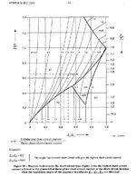 IEC 60909-0 Fig 10.jpg