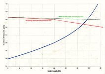 2400170 CURVE s2.gif