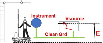 Clean Grounding not connected to Main Grounding.jpg