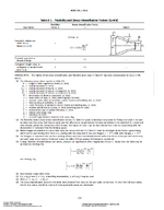 B31.1 Reducer SIF.png