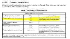 IEC 61892-1.JPG