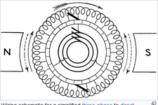 Screenshot 2024-12-16 at 07-50-18 Rotary converter - Wikipedia.png