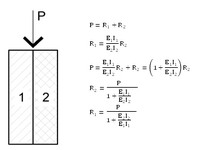 Beam Load Proportioning.png