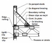 Parapet-Detail-Jan-2019-Ask-Expert.png