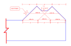 Double Gable Roof.png