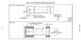 coaxial datum.jpg