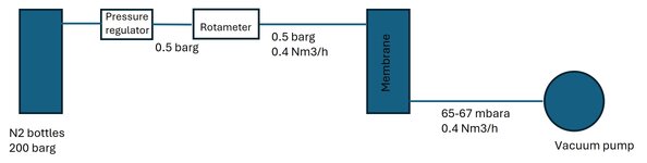 Setup scheme.jpg