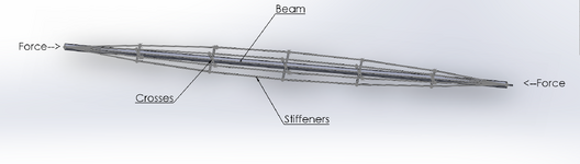 Beam with Stiffeners.png