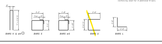 TXDOT Abutment Standard Bar Bending Diagram.png