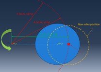 Roller distance clarification.png